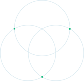 threecircles